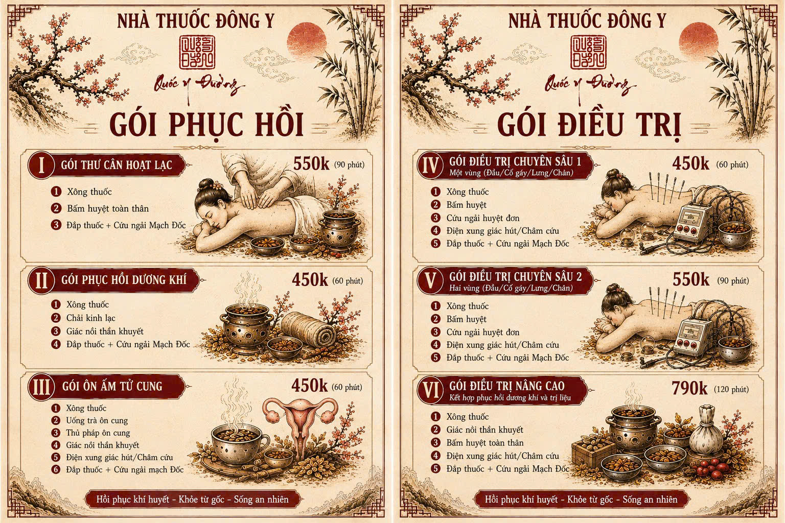Gói phục hồi của Quốc Y Đường